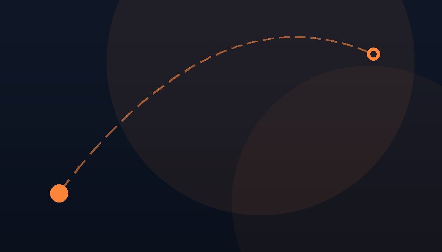 Lifecycle states that mean something