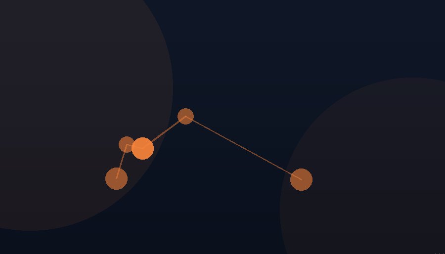 Custom fields, your vocabulary, your knowledge